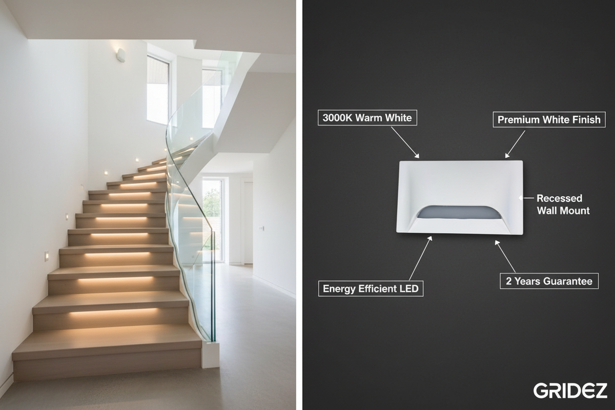 GRIDEZ Foot Light Marketing Banner